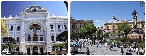 Bolivia Capital City