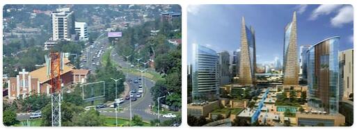 Rwanda Capital City