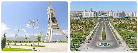 Turkmenistan Capital City